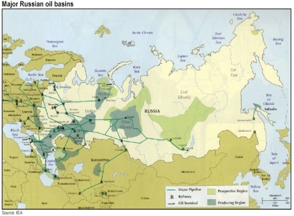 Нефтяная стратегия России: Курс на Устойчивость