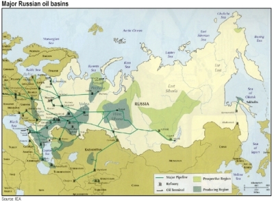 Нефтяная стратегия России: Курс на Устойчивость